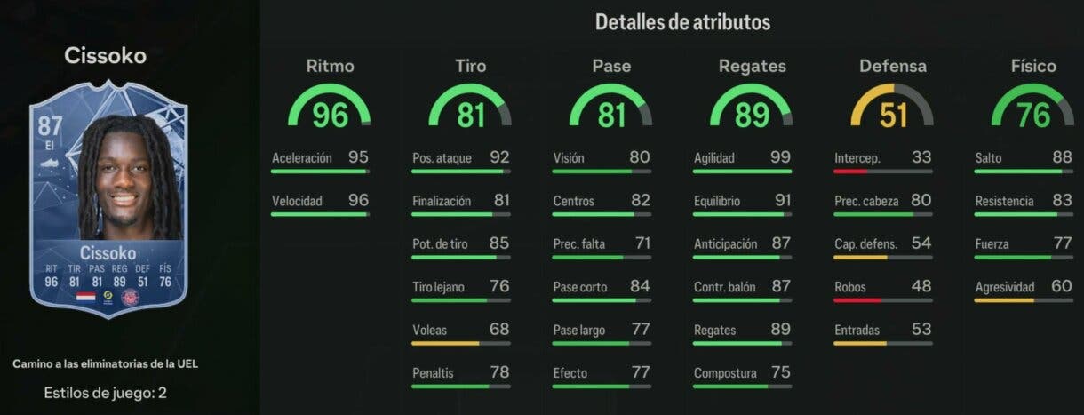Stats in game Cissoko RTTK 87 EA Sports FC 24 Ultimate Team