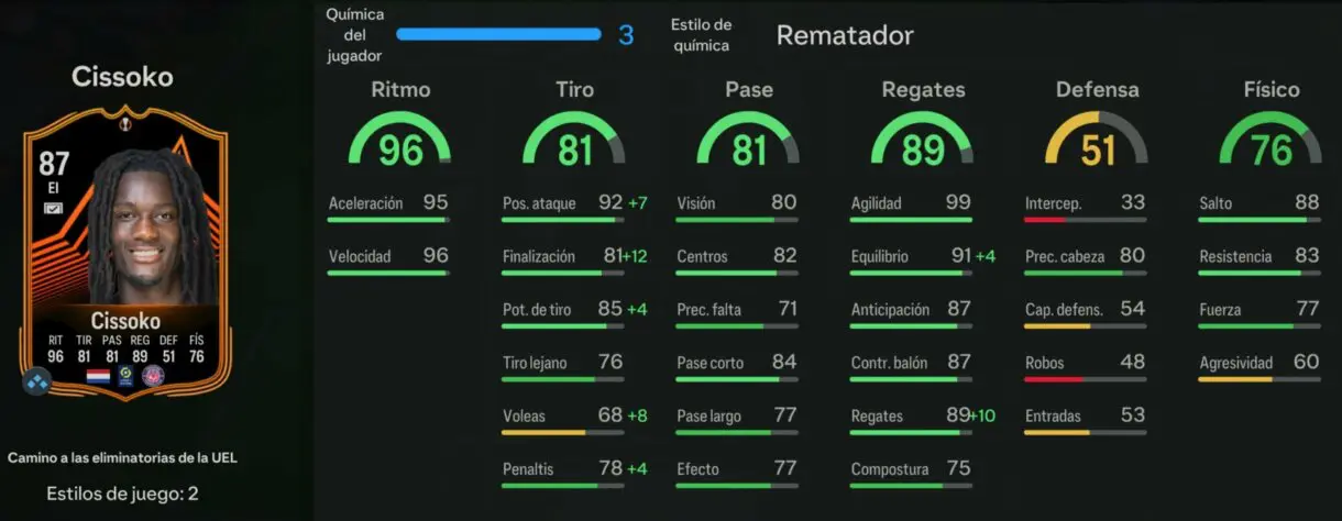Stats in game Cissoko RTTK 87 EA Sports FC 24 Ultimate Team
