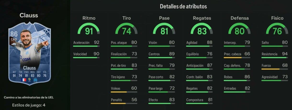 Stats in game Clauss RTTK 86 EA Sports FC 24 Ultimate Team