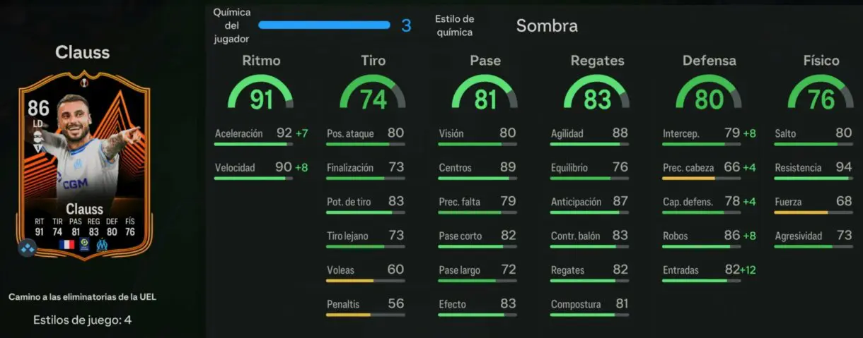 Stats in game Clauss RTTK EA Sports FC 24 Ultimate Team