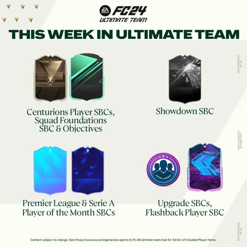 Diseño sobre algunos de los contenidos que estarán disponibles esta semana (6 de noviembre a 12) en EA Sports FC 24 Ultimate Team