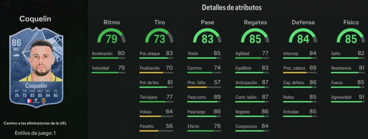 Stats in game Coquelin RTTK 86 EA Sports FC 24 Ultimate Team