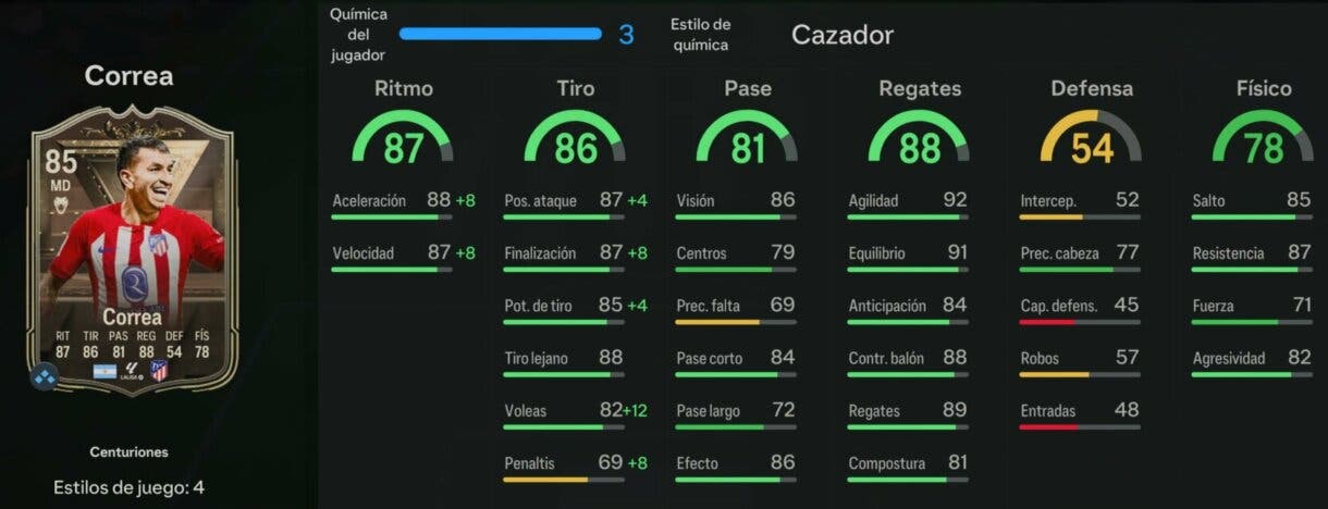 Stats in game Correa Centuriones EA Sports FC 24 Ultimate Team
