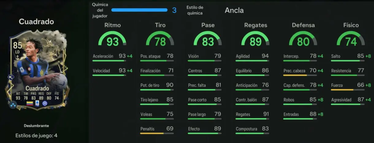 Stars in game Cuadrado Deslumbrante EA Sports FC 24 Ultimate Team
