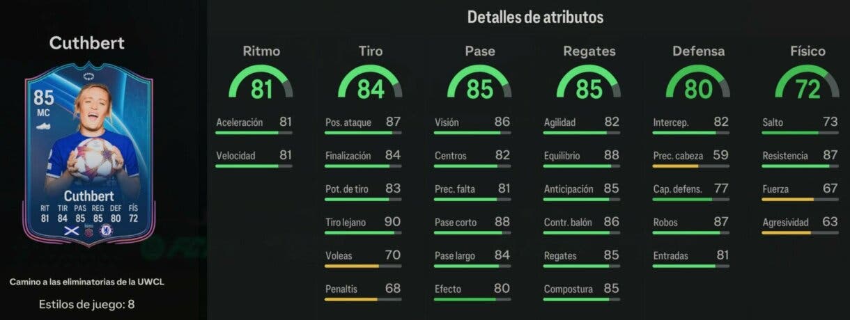 Stats in game Cuthbert RTTK EA Sports FC 24 Ultimate Team