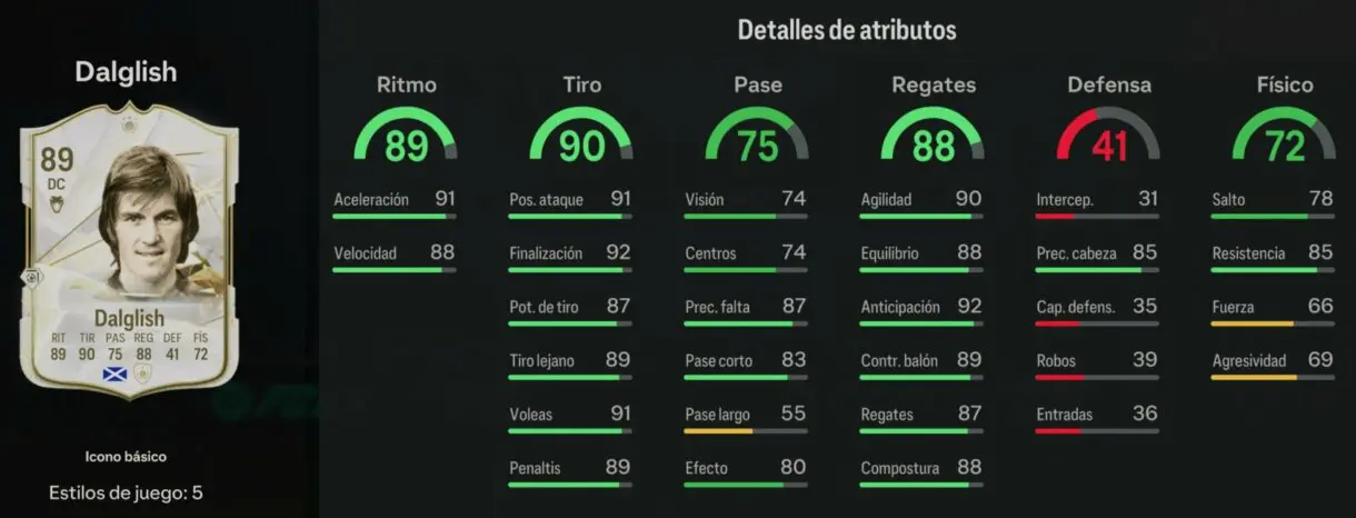 Stats in game Dalglish Icono básico EA Sports FC 24 Ultimate Team