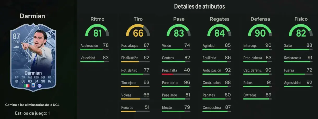 Stats in game Darmian RTTK 87 EA Sports FC 24 Ultimate Team