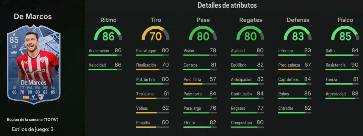 Stats in game De Marcos IF EA Sports FC 24 Ultimate Team