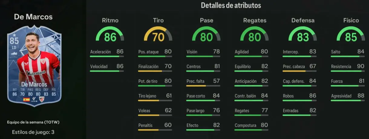 Stats in game De Marcos IF EA Sports FC 24 Ultimate Team