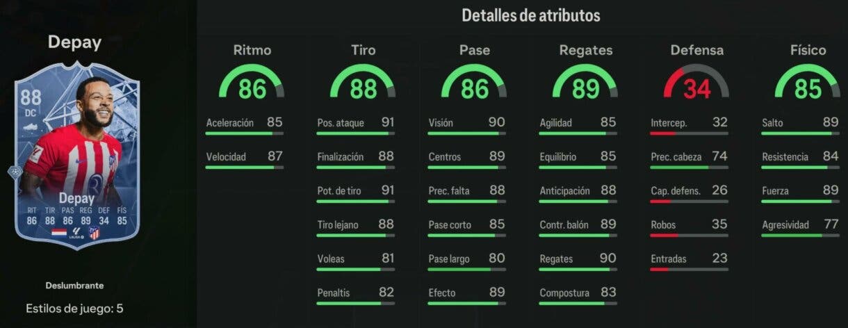 Stats in game Depay Deslumbrante 88 EA Sports FC 24 Ultimate Team