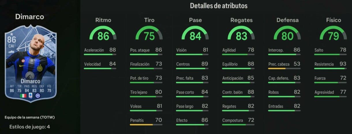 Stats in game Di Marco IF EA Sports FC 24 Ultimate Team