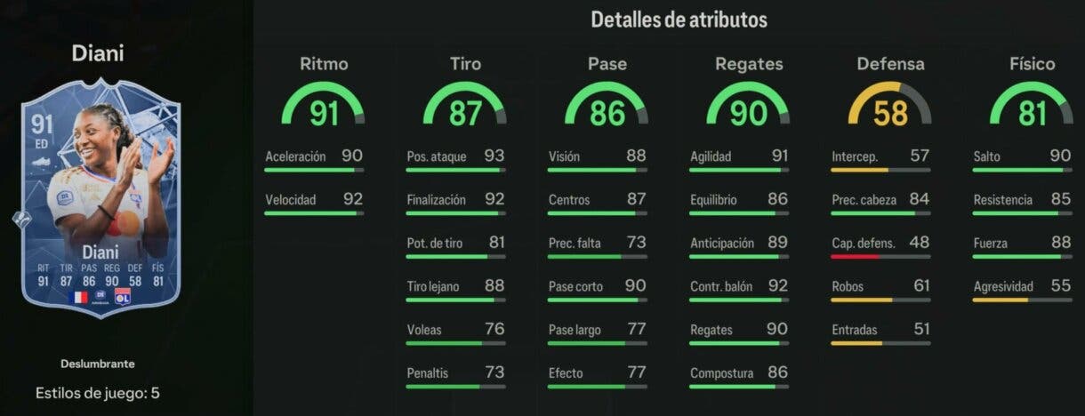 Stats in game Diani Deslumbrante 91 EA Sports FC 24 Ultimate Team