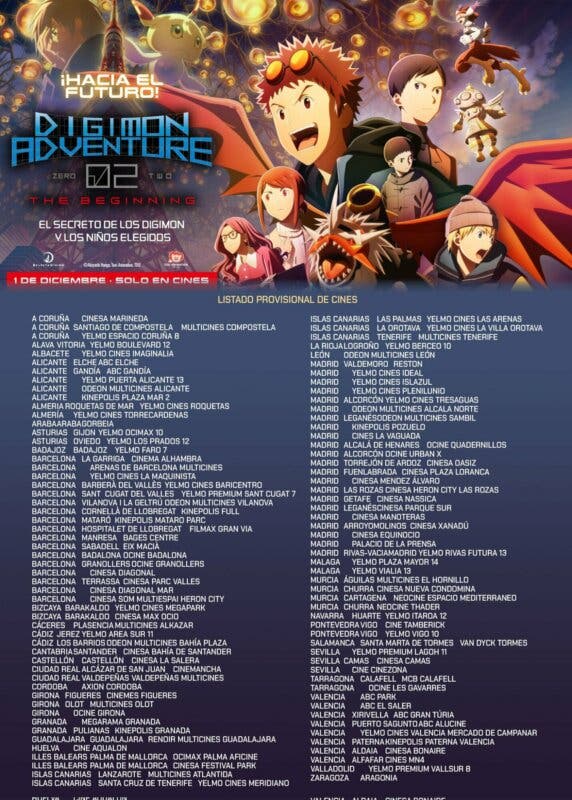 Digimon Adventure 02- The Beginning provisional list of cinemas