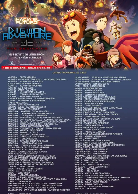 Digimon Adventure 02- The Beginning listado provisional cines