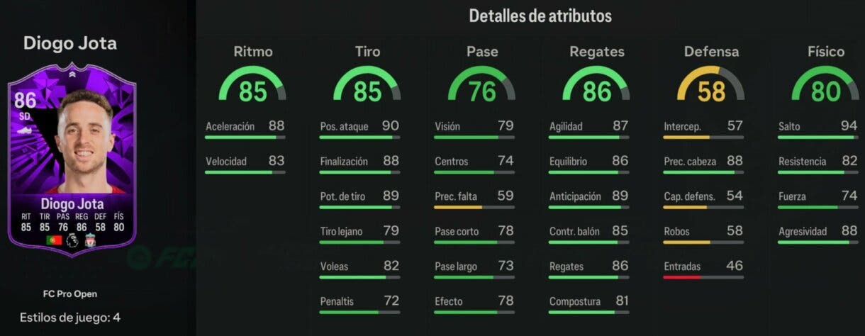 Stats in game Diogo Jota FC PRO LIVE EA Sports FC 24 Ultimate Team