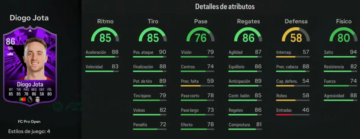 Stats in game Diogo Jota FC PRO LIVE EA Sports FC 24 Ultimate Team