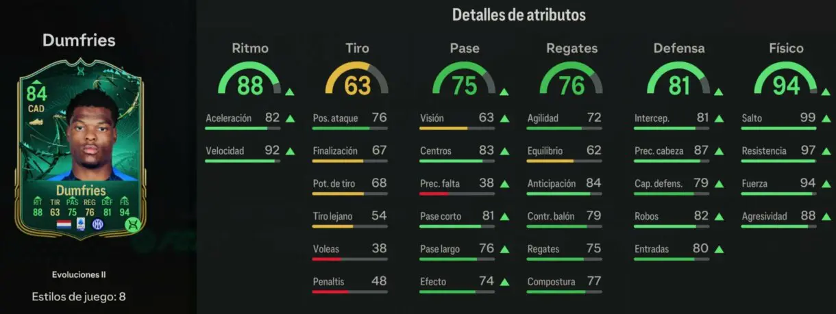 Stats in game Dumfries Evoluciones II EA Sports FC 24 Ultimate Team