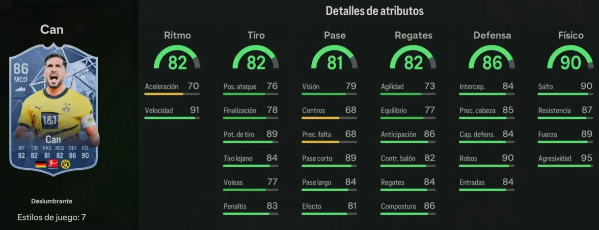 Stats in game Emre Can Deslumbrante 86 EA Sports FC 24 Ultimate Team