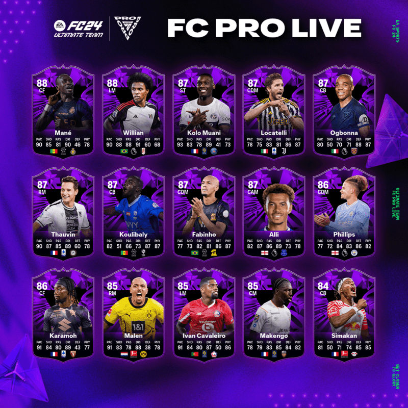 Todas las cartas del equipo FC PRO LIVE de EA Sports FC 24 Ultimate Team