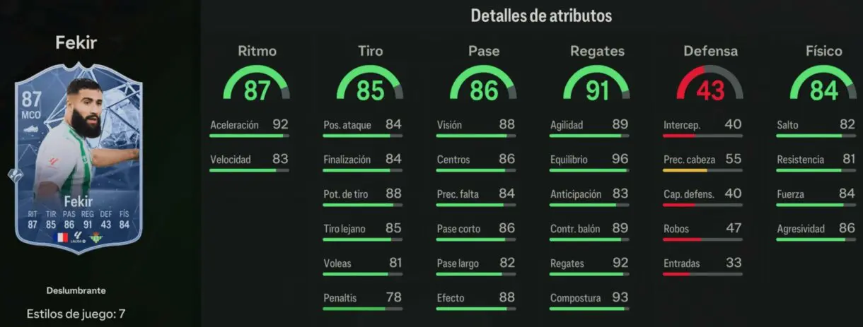 Stats in game Fekir Deslumbrante 87 EA Sports FC 24 Ultimate Team