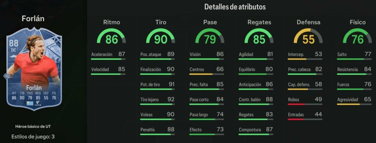 Stats in game Forlán Héroe básico de UT EA Sports FC 24 Ultimate Team