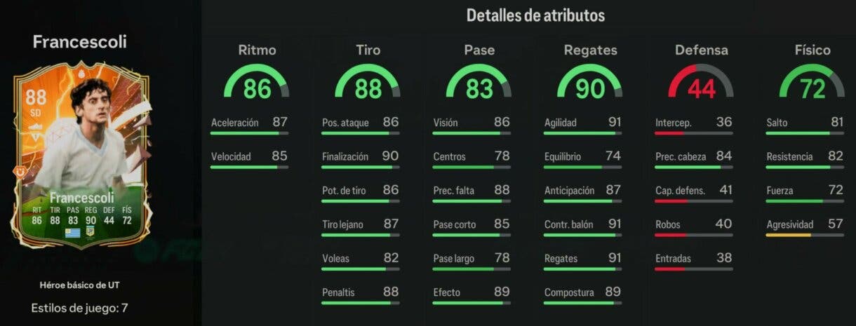 Stats in game Francescoli Héroe EA Sports FC 24 Ultimate Team