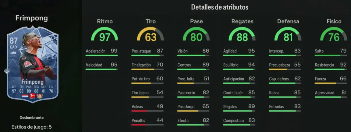 Stats in game Frimpong Deslumbrante 87 EA Sports FC 24 Ultimate Team