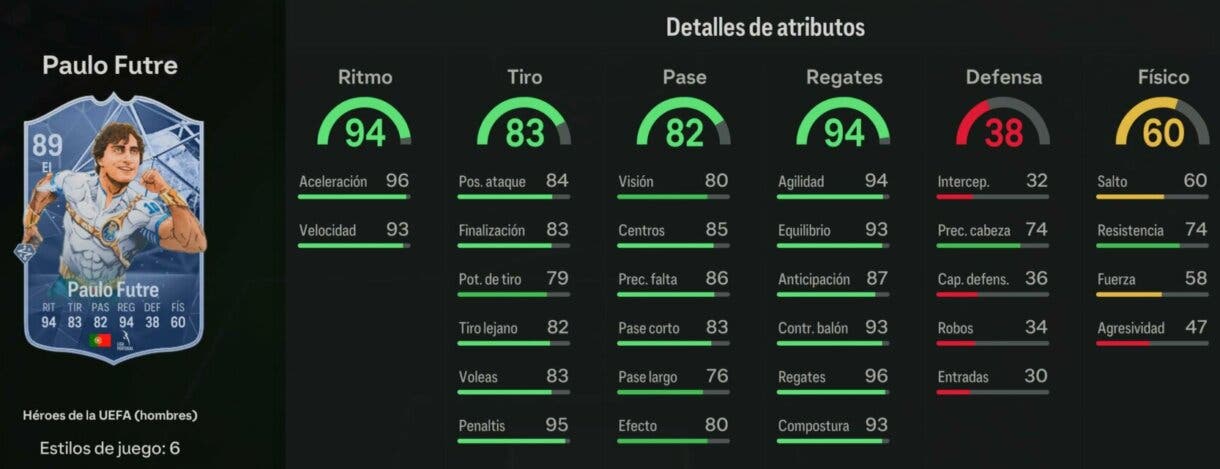 Stats in game Paulo Futre Héroes de la UEFA EA Sports FC 24 Ultimate Team