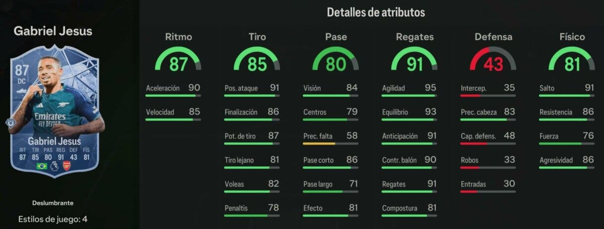 Stats in game Gabriel Jesús Deslumbrante 87 EA Sports FC 24 Ultimate Team