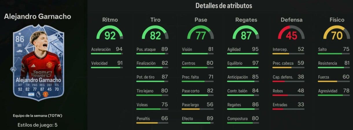 Stats in game Garnacho IF EA Sports FC 24 Ultimate Team