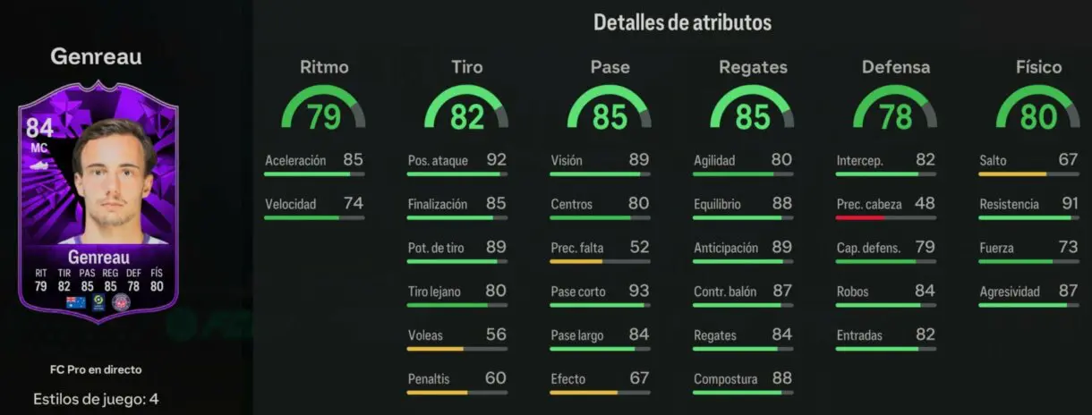 Stats in game Genreau FC PRO LIVE EA Sports FC 24 Ultimate Team