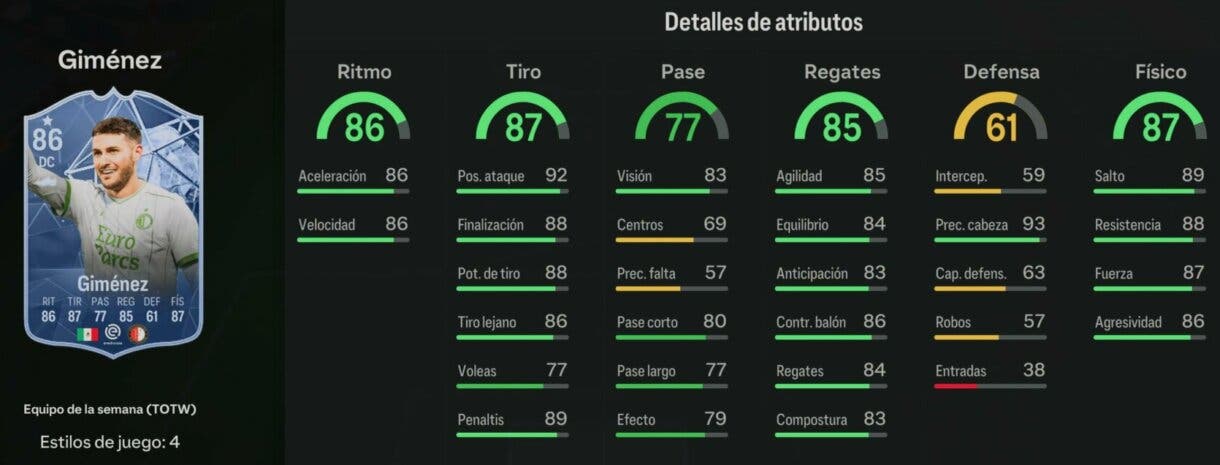 Stats in game Giménez IF EA Sports FC 24 Ultimate Team