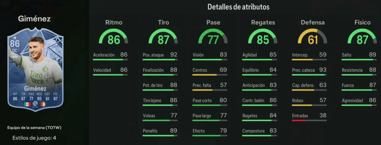 Stats in game Giménez IF EA Sports FC 24 Ultimate Team