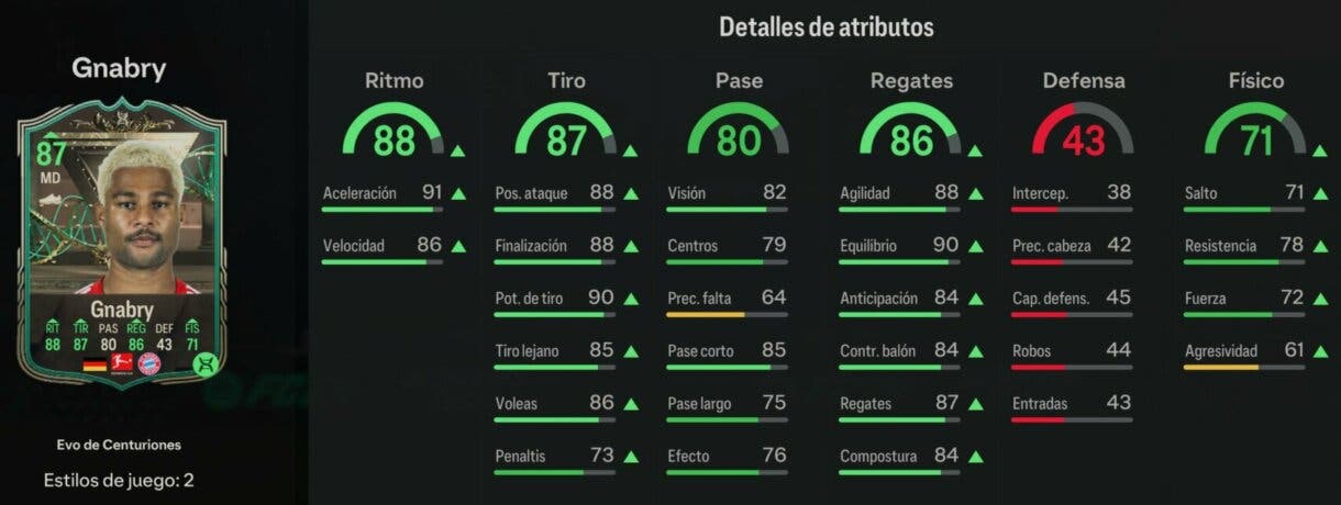 Stats in game Gnabry Evo de Centuriones EA Sports FC 24 Ultimate Team