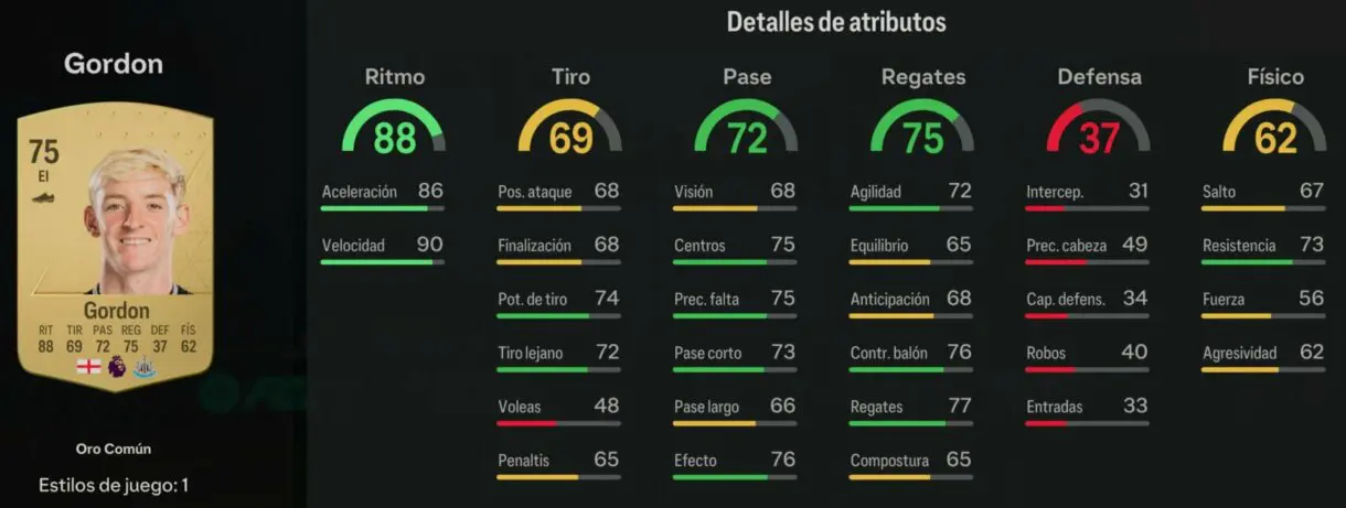 Stats in game Gordon oro EA Sports FC 24 Ultimate Team