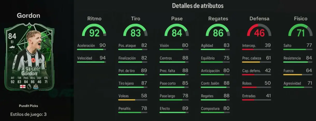 Stats in game Gordon Pundit Picks EA Sports FC 24 Ultimate Team