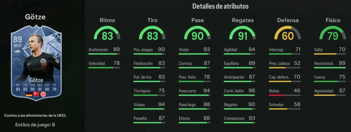 Stats in game Gôtze RTTK 89 EA Sports FC 24 Ultimate Team