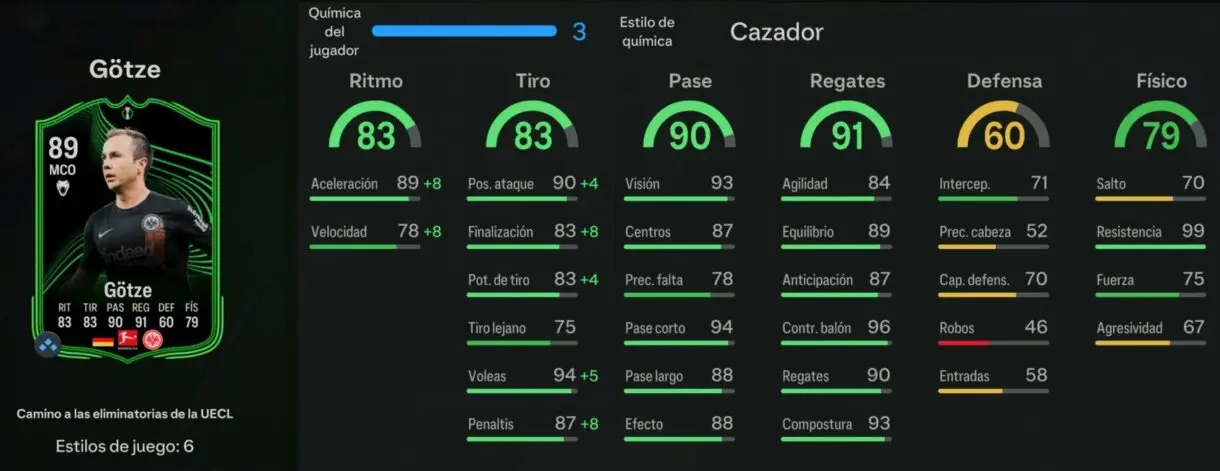 Stats in game Götze RTTK 89 EA Sports FC 24 Ultimate Team
