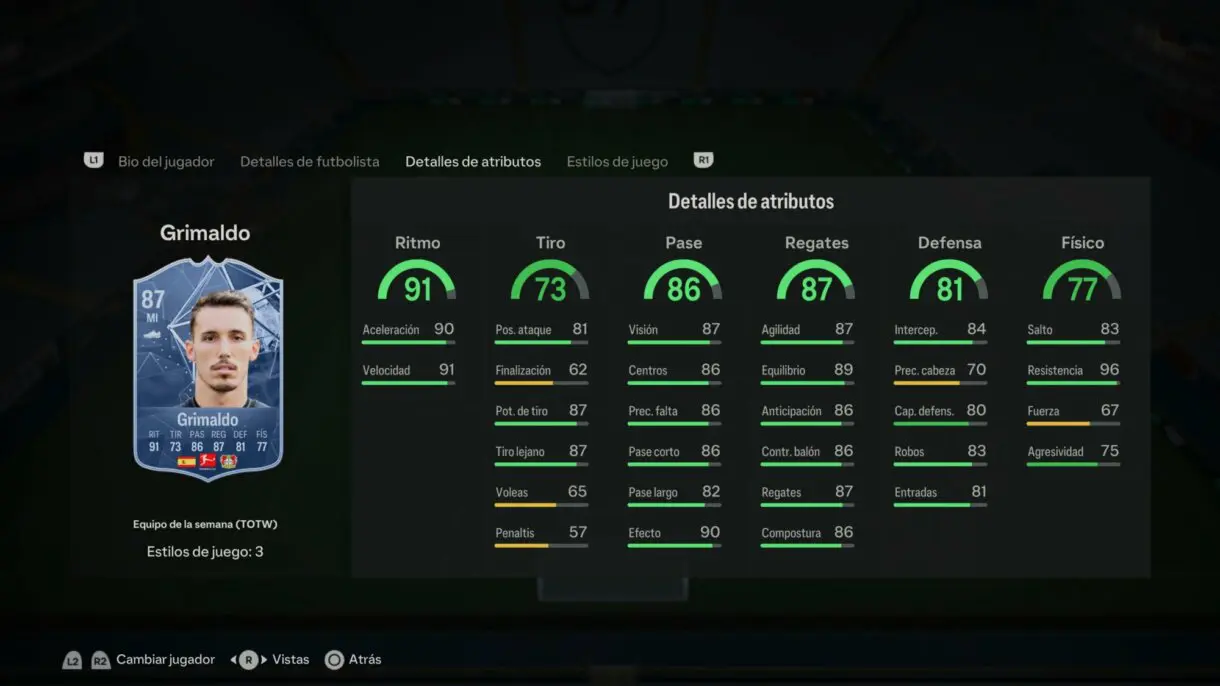 Stats in game Grimaldo SIF EA Sports FC 24 Ultimate Team