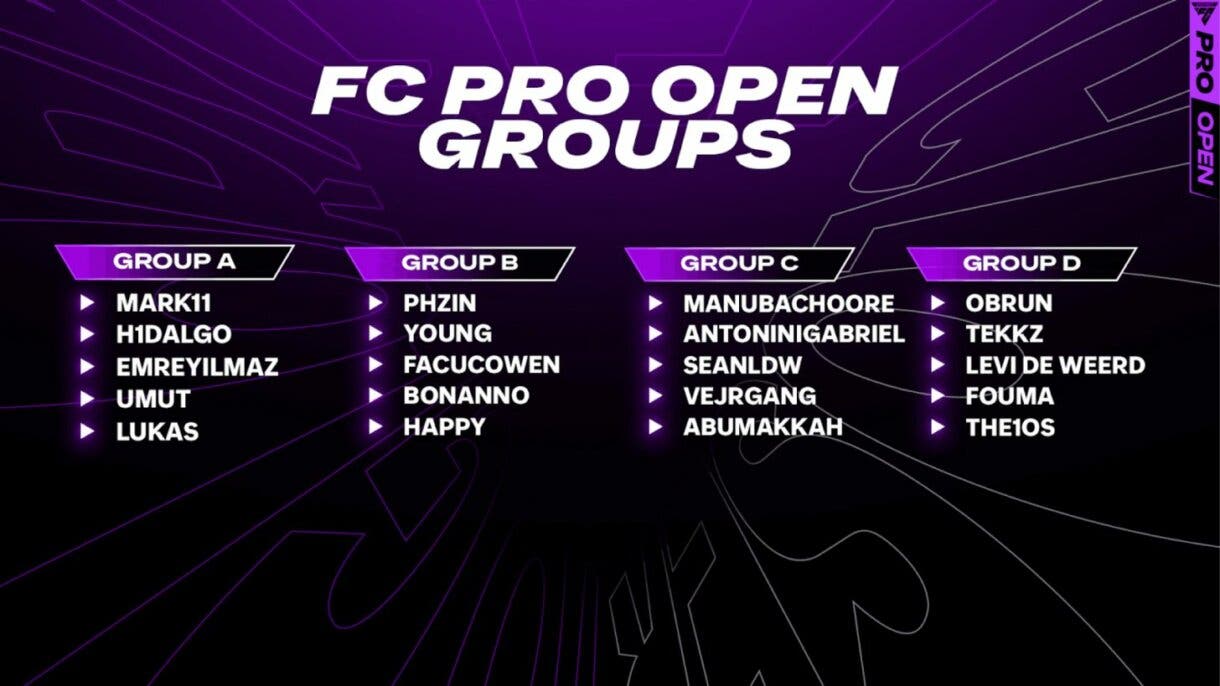 Diseño mostrando los grupos del FC PRO OPEN