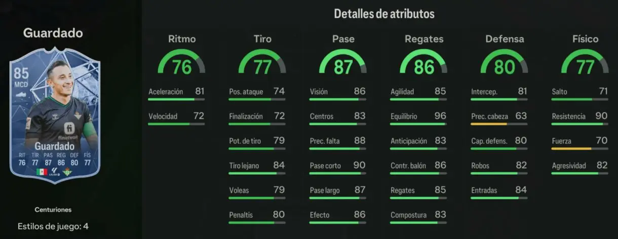 Stats in game Guardado Centuriones EA Sports FC 24 Ultimate Team
