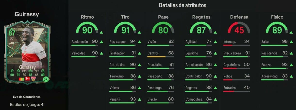 Stats in game Guirassy Evo de Centuriones EA Sports FC 24 Ultimate Team