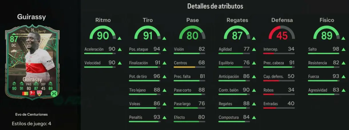 Stats in game Guirassy Evo de Centuriones EA Sports FC 24 Ultimate Team
