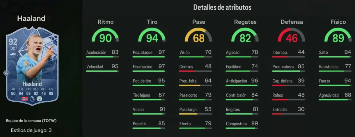Stats in game Haaland IF EA Sports FC 24 Ultimate Team