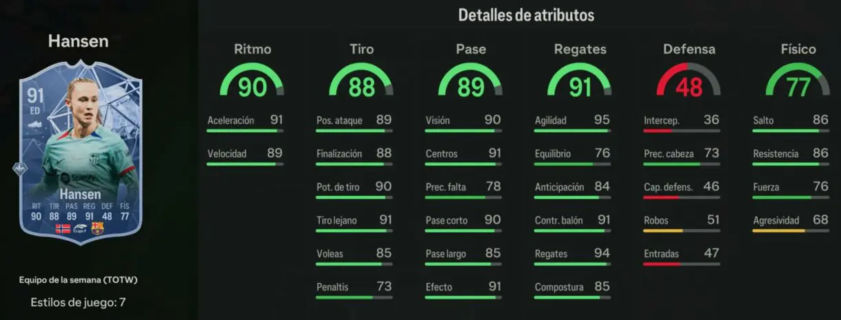 Stats in game Hansen IF EA Sports FC 24 Ultimate Team