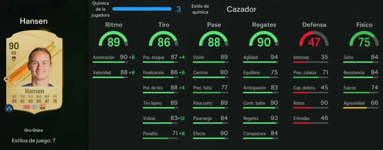 Stats in game Hansen oro EA Sports FC 24 Ultimate Team