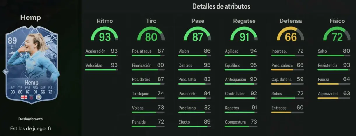 Stats in game Hemp Deslumbrante 89 EA Sports FC 24 Ultimate Team