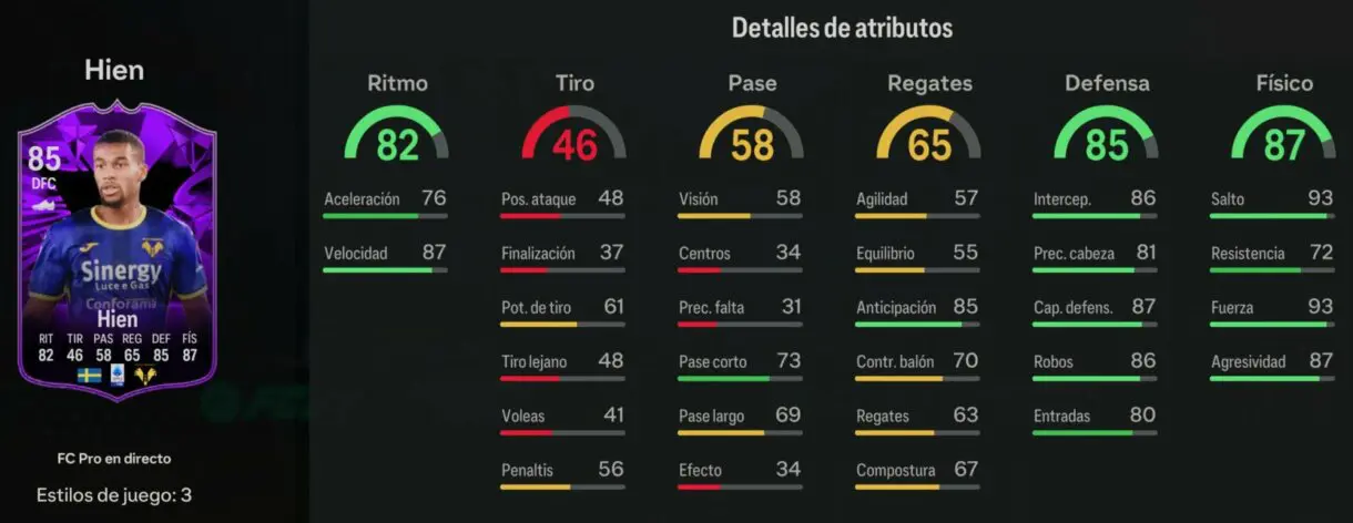Stats in game Hien FC PRO LIVE EA Sports FC 24 Ultimate Team