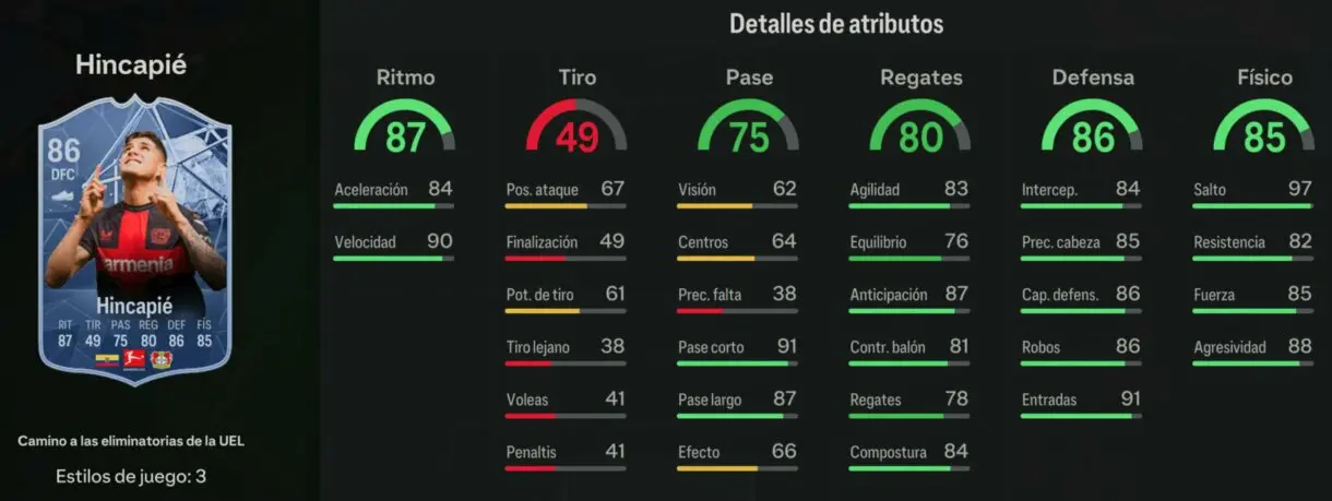Stats in game Hincapié RTTK 86 EA Sports FC 24 Ultimate Team
