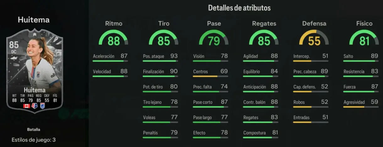 Stats in game Huitema Showdown EA Sports FC 24 Ultimate Team